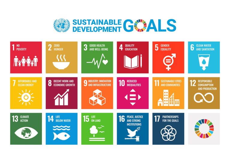 Sustainable Development Goals University of Northampton