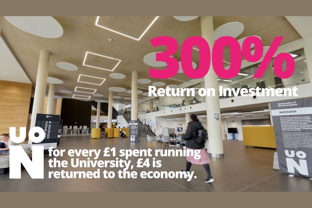 Image of the Learning Hub and text which says the University returns 300% on investment.